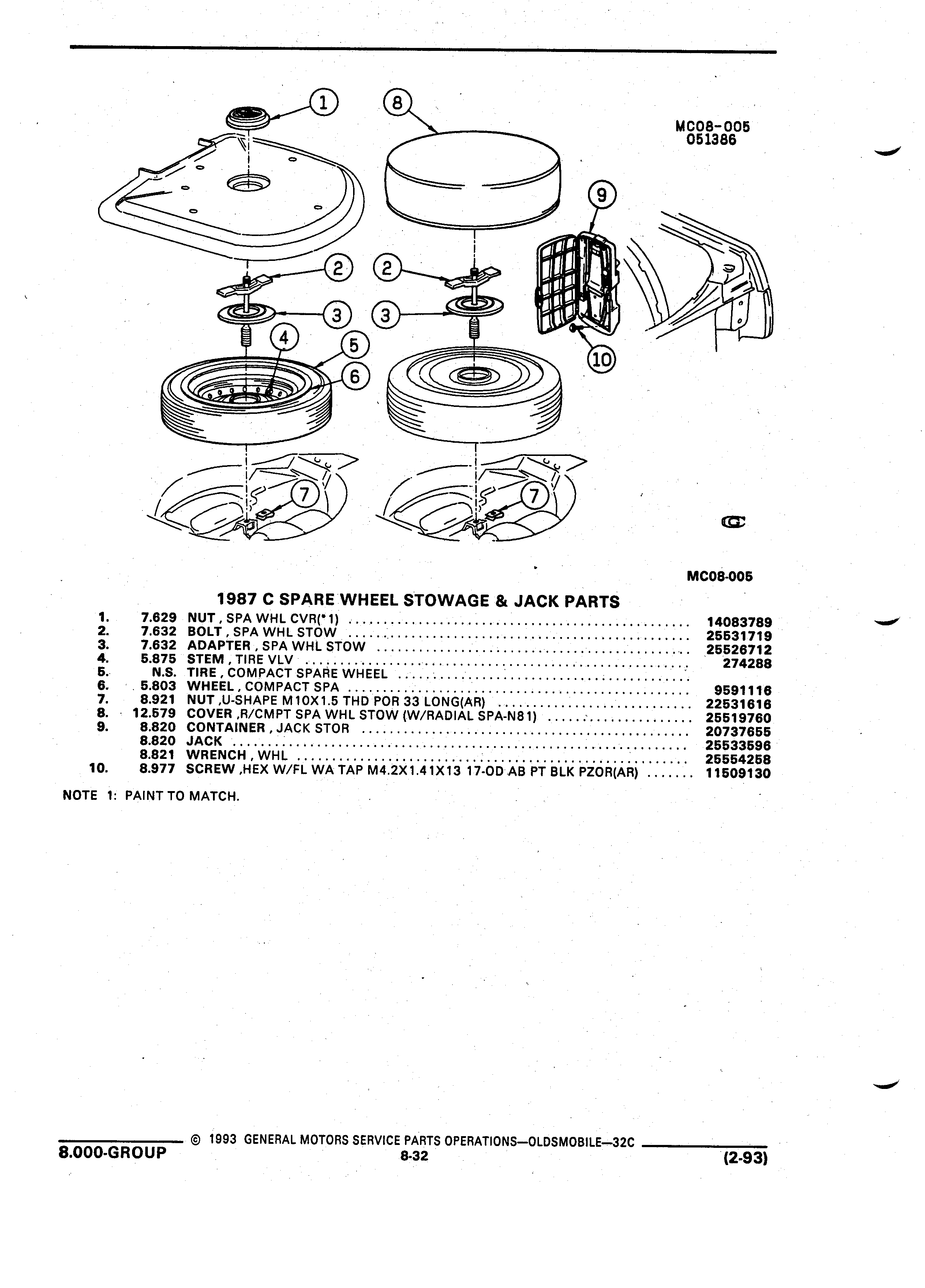 Parts and Accessories Catalog 32C February 1993