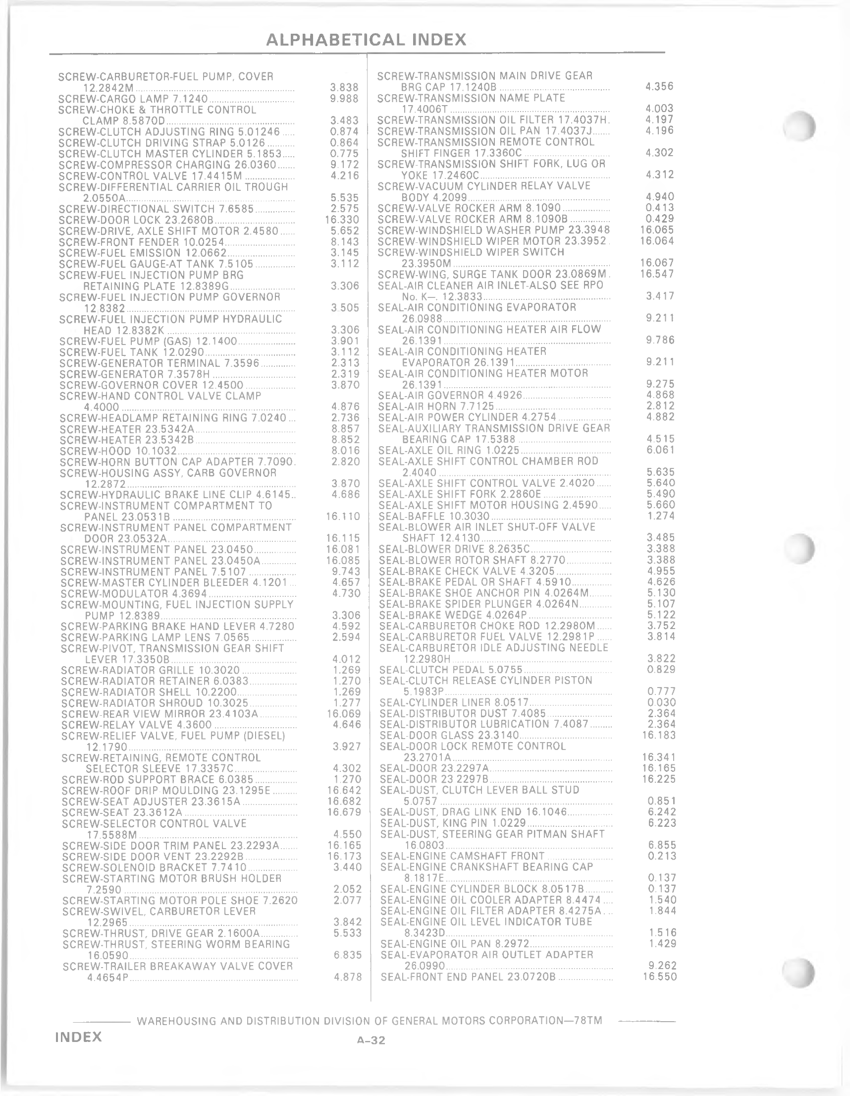 Parts and Accessories Catalog 78TM September 1982
