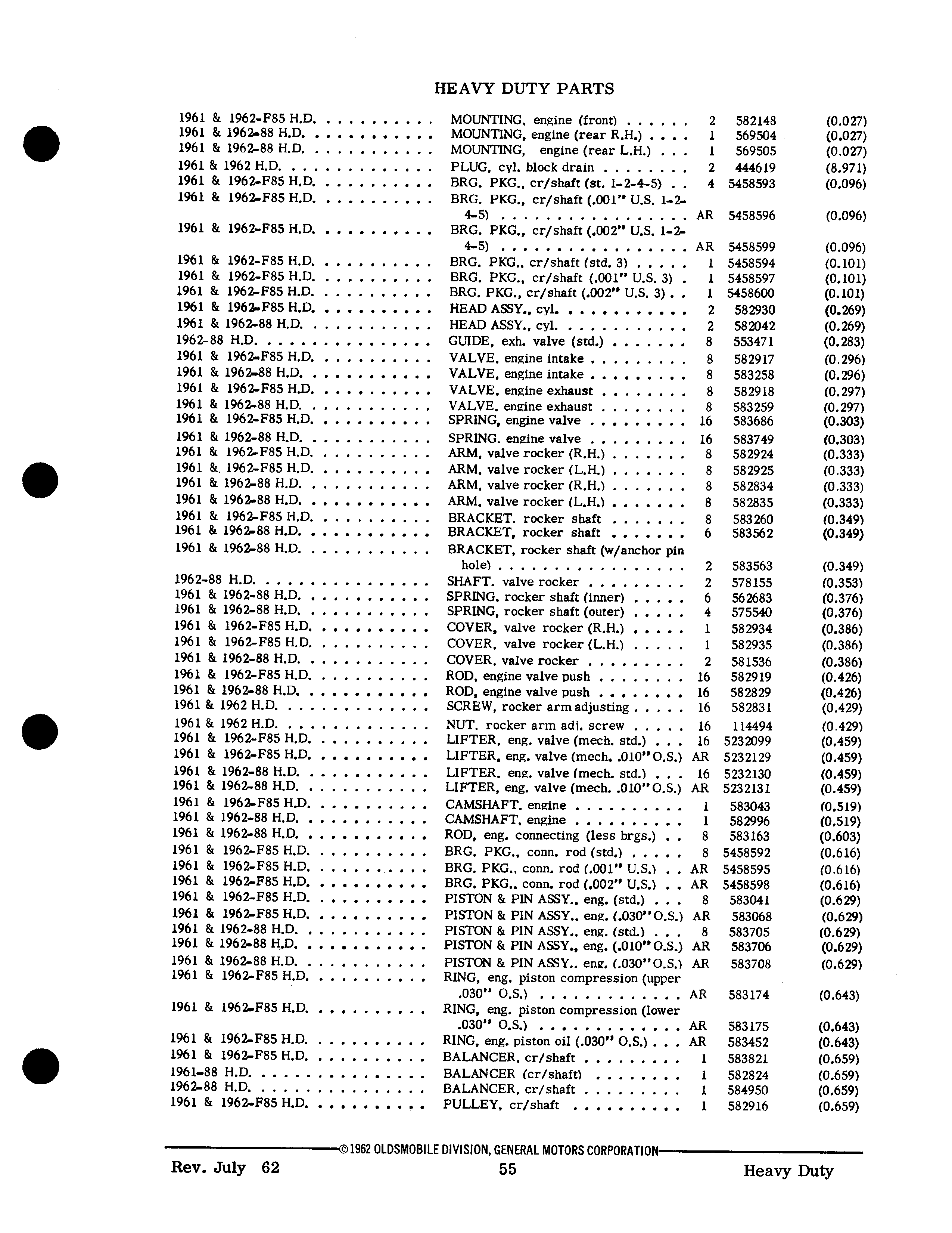 Parts and Accessories Catalog PA-93 December 1961