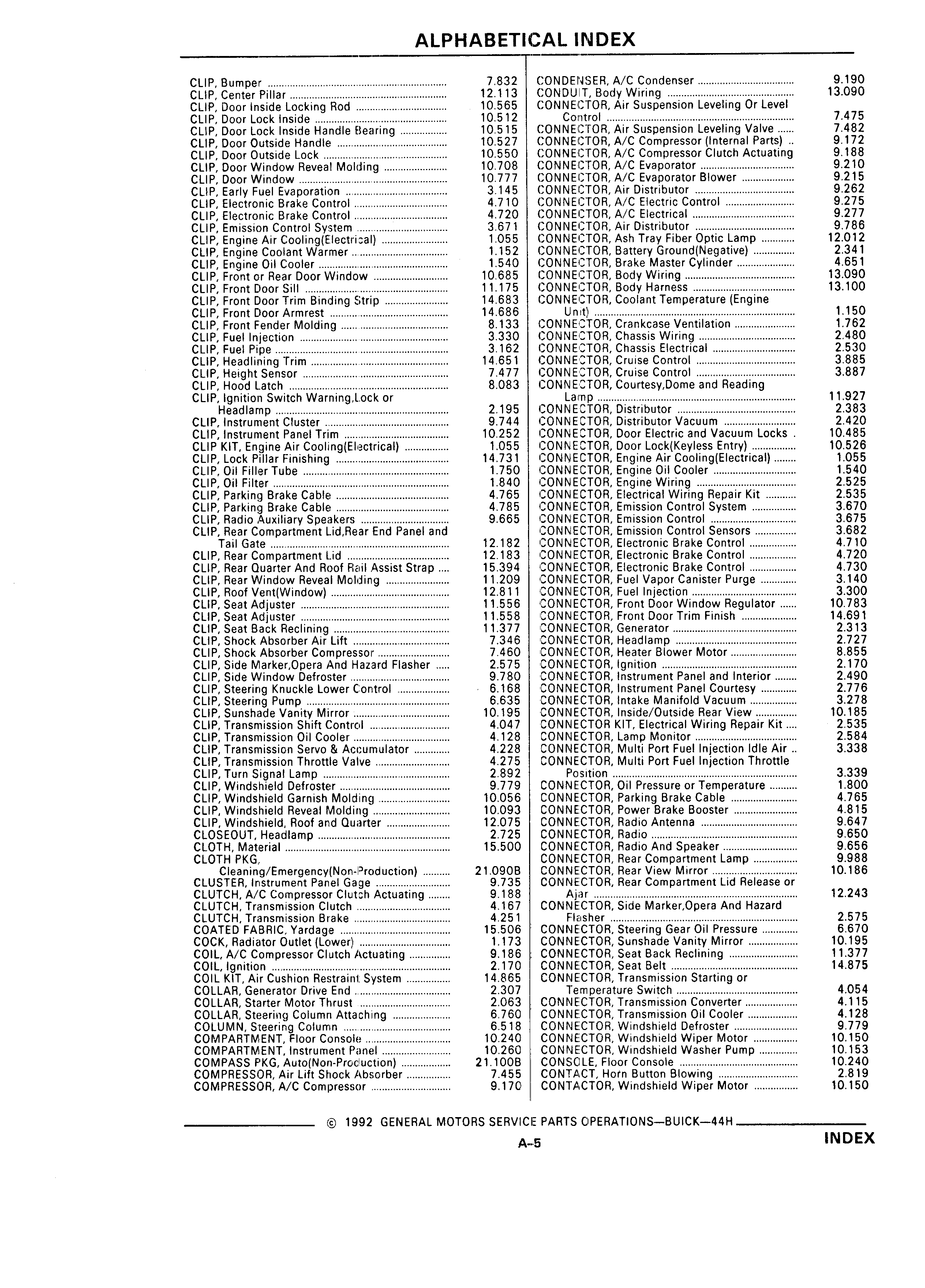 Parts and Accessory Catalog 44H April 1992