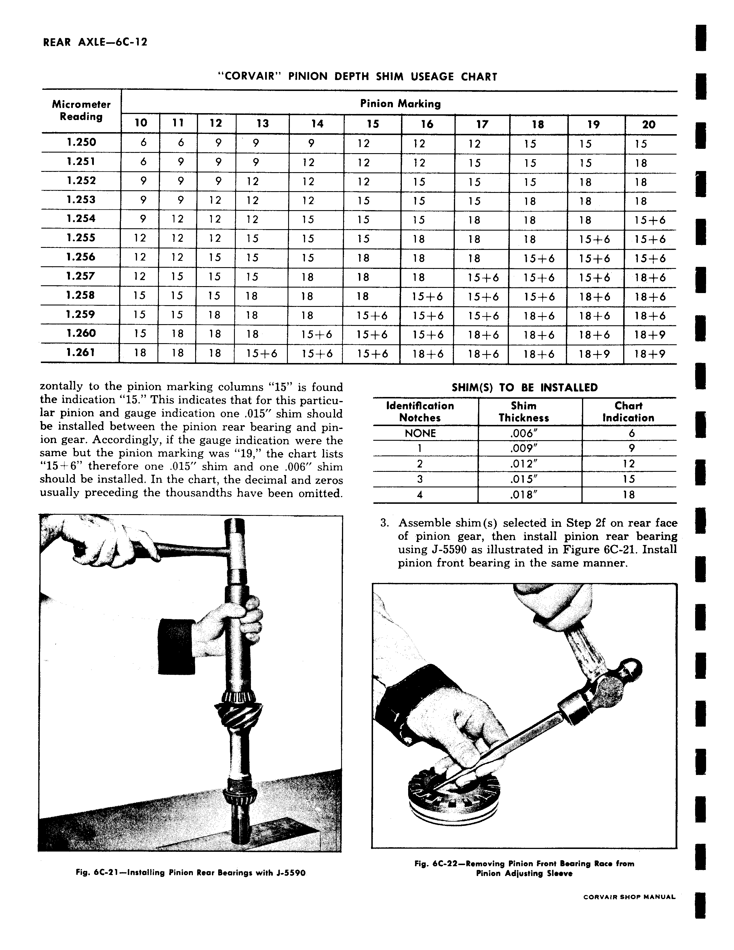 Corvair Shop Manual January 1961