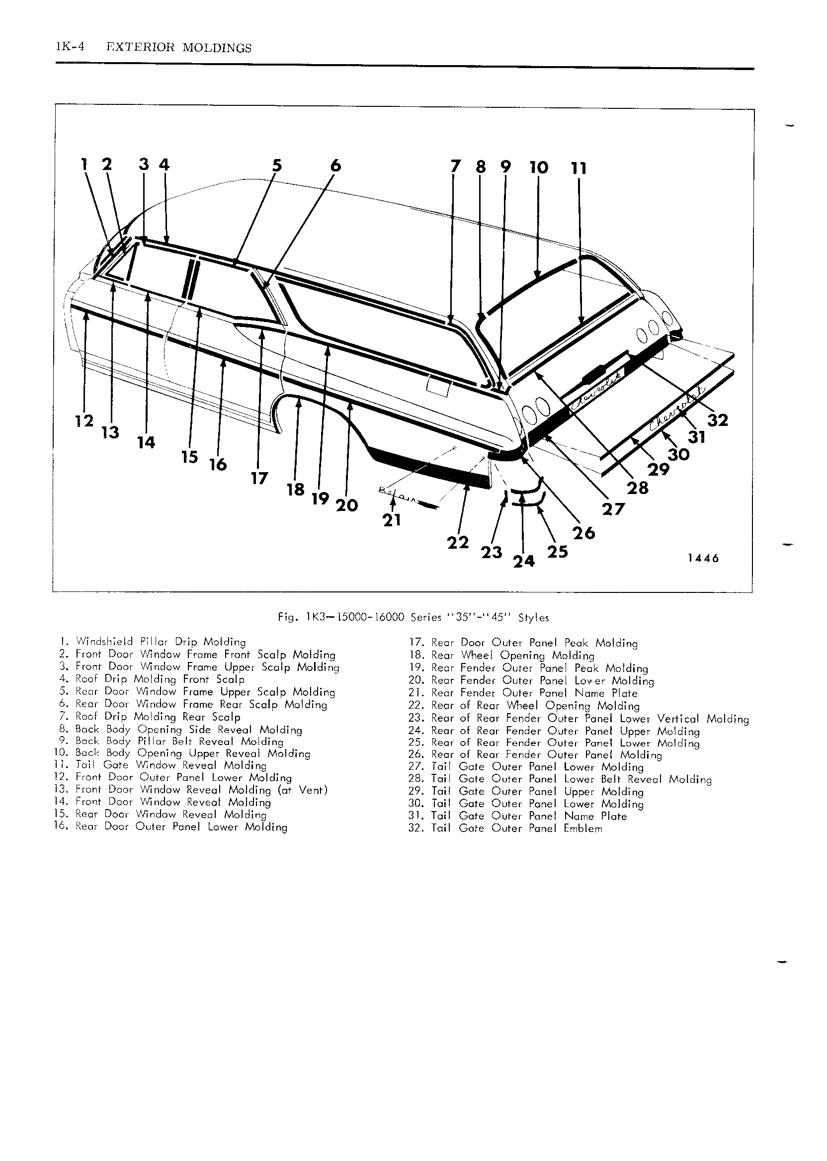 Body Service Manual August 1964