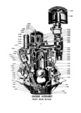 Previous Page - Master Parts List Six Cylinder Models August 1941