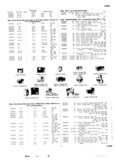 Next Page - Master Parts List Six Cylinder Models August 1941