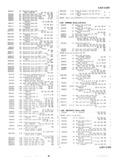 Previous Page - Master Parts List Six Cylinder Models August 1941