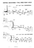 Next Page - Master Parts List Six Cylinder Models August 1941