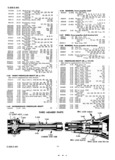 Next Page - Master Parts List Six Cylinder Models August 1941