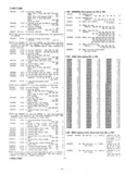 Next Page - Master Parts List Six Cylinder Models August 1941