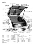 Previous Page - Master Parts List Six Cylinder Models August 1941