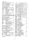 Previous Page - Master Parts List Six Cylinder Models August 1941