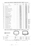 Next Page - Master Parts List Six Cylinder Models August 1941