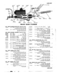 Previous Page - Master Price List Six Cylinder Models February 1944