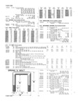 Previous Page - Master Price List Six Cylinder Models February 1944