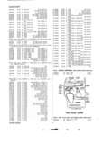 Previous Page - Master Price List Six Cylinder Models February 1944