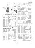 Previous Page - Master Price List Six Cylinder Models February 1944