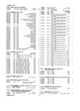 Previous Page - Master Price List Six Cylinder Models February 1944