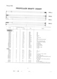 Previous Page - Master Price List Six Cylinder Models February 1944