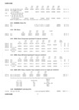 Next Page - Master Parts Price List July 1946