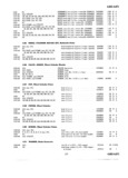 Next Page - Master Parts Price List July 1946