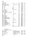 Previous Page - Master Parts Price List July 1946