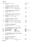 Previous Page - Master Parts Price List July 1946