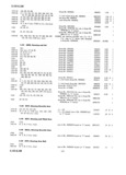 Next Page - Master Parts Price List July 1946