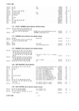 Previous Page - Master Parts Price List July 1946