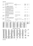 Previous Page - Master Parts Price List July 1946