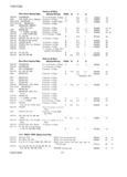 Previous Page - Master Parts Price List July 1946