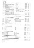 Previous Page - Master Parts Price List July 1946