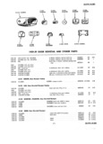 Next Page - Master Parts Price List July 1946