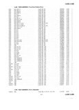 Previous Page - Master Parts Price List July 1946