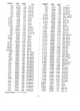 Next Page - Master Parts Price List July 1946