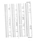 Previous Page - Master Parts Price List July 1946