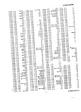 Next Page - Master Parts Price List July 1946