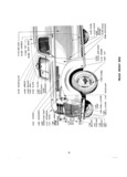 Previous Page - Master Parts Price List July 1947