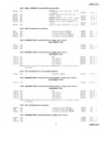 Previous Page - Master Parts Price List July 1947