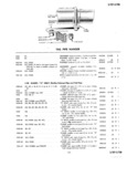 Next Page - Master Parts Price List July 1947