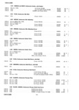 Previous Page - Master Parts Price List July 1947