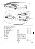 Previous Page - Master Parts Price List July 1947