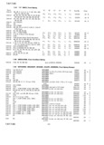 Previous Page - Master Parts Price List July 1947