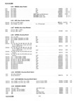 Previous Page - Master Parts Price List July 1947