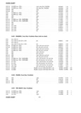 Next Page - Master Parts Price List July 1947