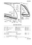 Previous Page - Master Parts Price List July 1947