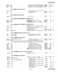 Previous Page - Master Parts Price List July 1947