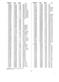 Next Page - Master Parts Price List July 1947