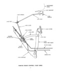 Previous Page - Master Parts Catalog April 1950