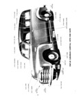 Previous Page - Master Parts Catalog 30 June 1952