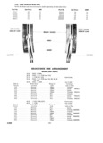 Previous Page - Master Parts Catalog 30 June 1952