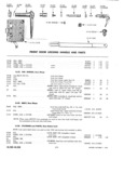 Previous Page - Master Parts Catalog 30 June 1952